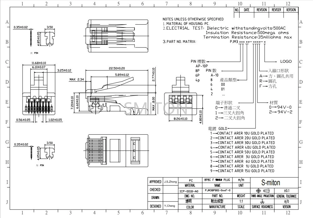 Unshielded /UTP Cat. 6 RJ45 Connector Modular Plug