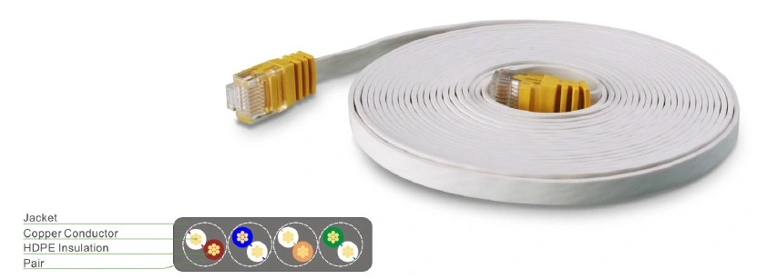 High Quality Cat. 6 UTP Ultra Slim Patch Cord Cable 1m 2m 3m 5m