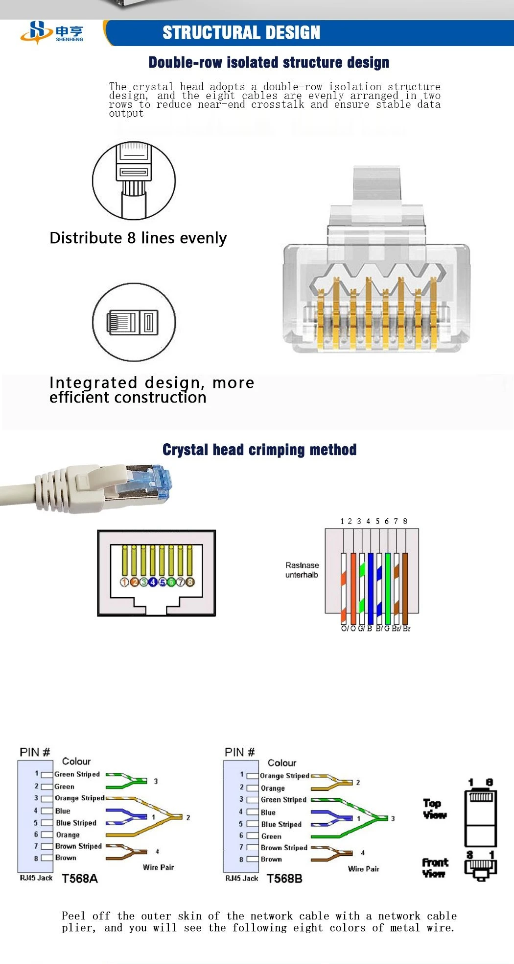 Cat. 6 Shielded RJ45 Patch Cord Network Cable U/UTP CAT6 LSZH Patch Cord